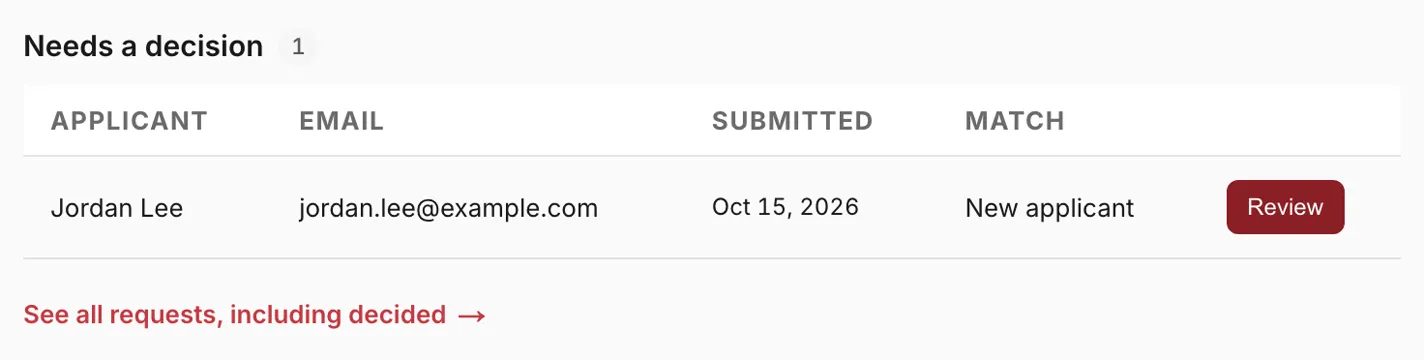 The Needs a decision list on the Team page, with one applicant, their email, the date submitted, New applicant in the Match column, and a Review button.