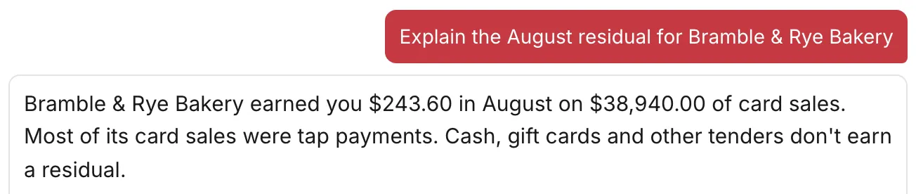 The AI assistant with the typed request Explain the August residual for Bramble & Rye Bakery, answered by the card's opening sentence about that merchant's August.