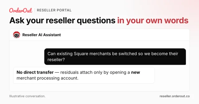 A card headed “Ask your reseller questions in your own words”, showing a reseller's question to the AI Assistant and its answer.