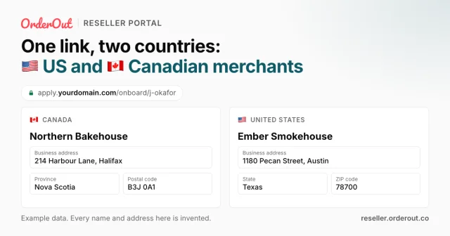 A card headed “One link, two countries: US and Canadian merchants”, showing one onboarding link opening a merchant form for a fictional business in Canada and one in the United States.