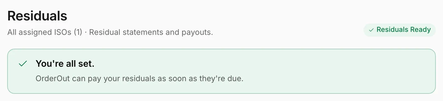 The top of the Residuals page with the Residuals Ready status and the message You're all set. OrderOut can pay your residuals as soon as they're due.